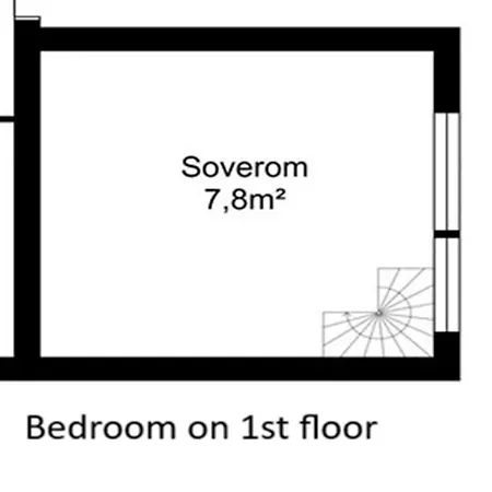 Modern Loft Trondheim